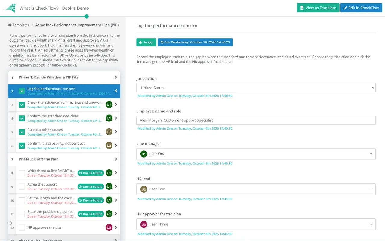 Live demo of the Performance Improvement Plan (PIP) Process Checklist in CheckFlow