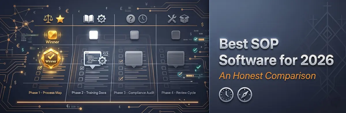 Best SOP Software for 2026: An Honest Comparison