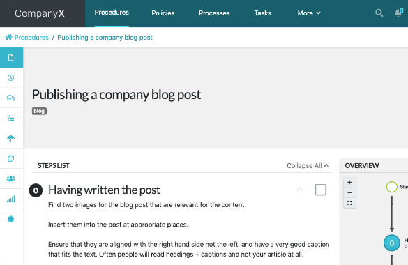 SweetProcess SOP Documentation Screenshot