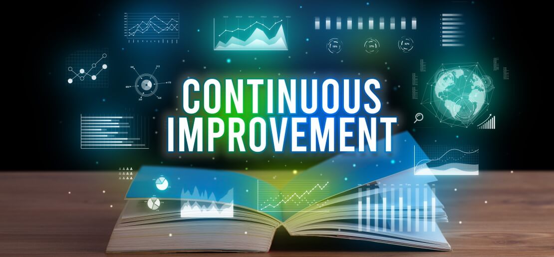 Continuous Improvement CheckFlow Checklist Workflow and SOP Software