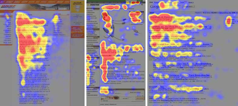 Nielsen Norman Group - Eyetracking - F Pattern