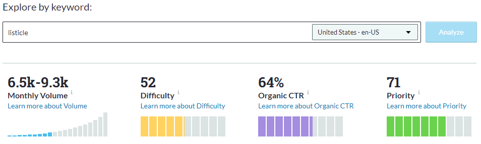 Keyword Research