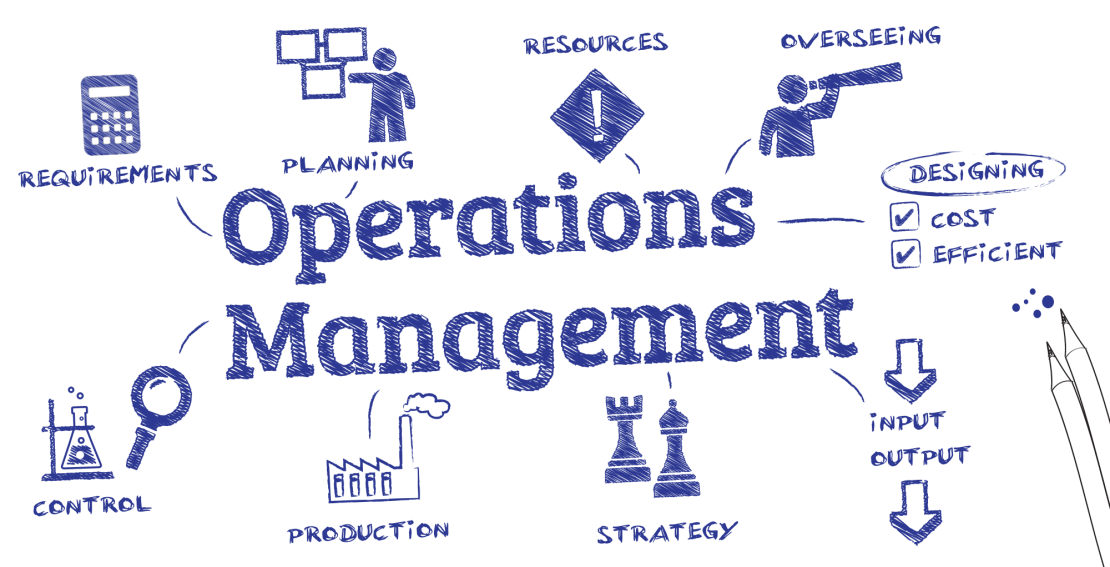 What Is Operations Management? Definition, Roles and Methods