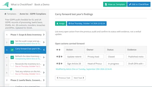 GDPR Compliance Audit Checklist