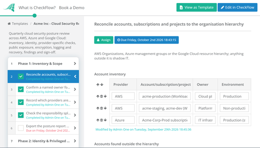 Cloud Security Review Template