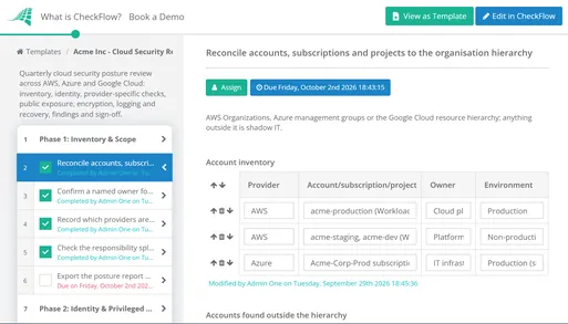 Cloud Security Review Template