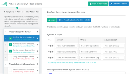 User Access Review Template