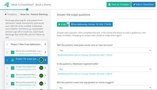 Patient Discharge Checklist
