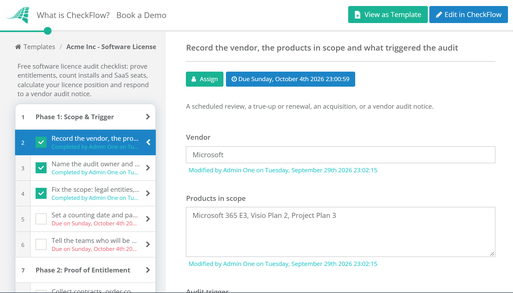Software License Audit Checklist