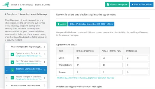 Monthly Managed Services Report Checklist