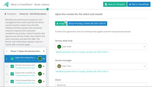 SLA Performance Review Checklist