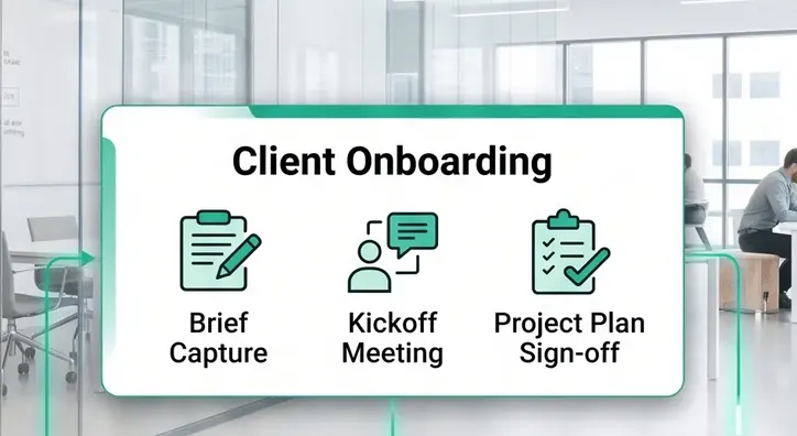 Professional Services Templates