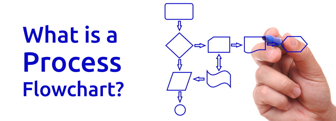 make process flow diagram