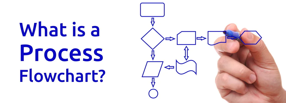 Process Flowcharts: What They Are and How to Create One
